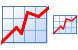 Stock information ICO