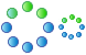 Loading ICO