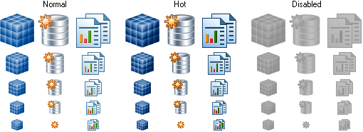 database icon table