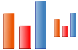 Bar graph icons