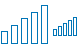 No signal ico