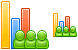 Demography