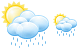 Weather icons