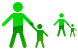 Parental control icons
