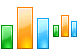 Chart icons