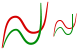 Color graphs icons