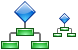 Flow block icons
