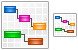 Gantt chart