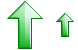 Raise icons
