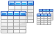 Tables icons