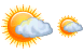 Weather icons