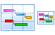 Gantt chart icons